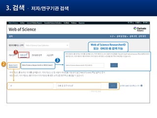 Web of Science User Guide.pdf