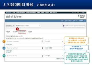 Web of Science User Guide.pdf