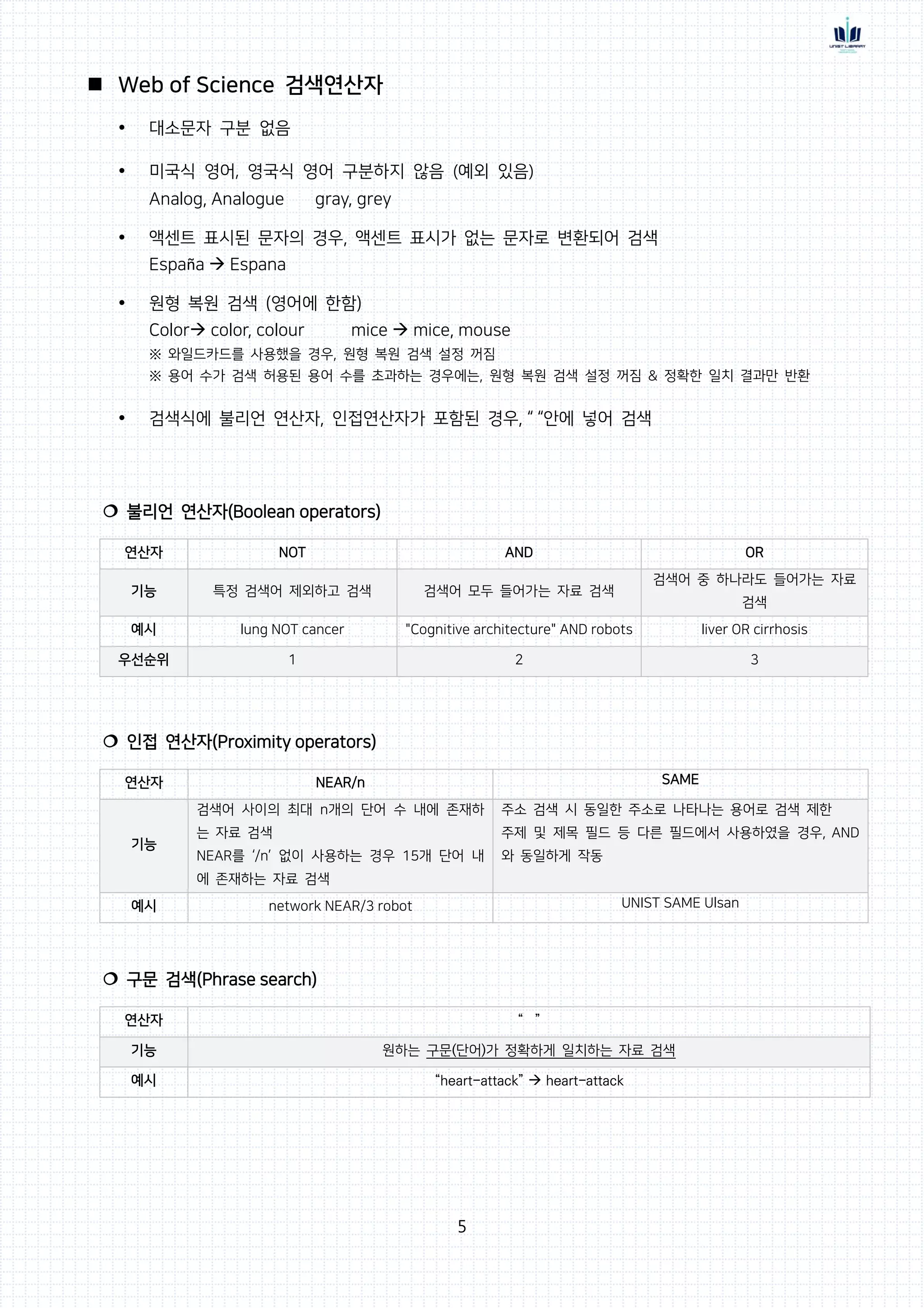 5
 Web of Science 검색연산자
 대소문자 구분 없음
 미국식 영어, 영국식 영어 구분하지 않음 (예외 있음)
Analog, Analogue gray, grey
 액센트 표시된 문자의 경우, 액센트 표시가 없는 문자로 변환되어 검색
España  Espana
 원형 복원 검색 (영어에 한함)
Color color, colour mice  mice, mouse
※ 와일드카드를 사용했을 경우, 원형 복원 검색 설정 꺼짐
※ 용어 수가 검색 허용된 용어 수를 초과하는 경우에는, 원형 복원 검색 설정 꺼짐 & 정확한 일치 결과만 반환
 검색식에 불리언 연산자, 인접연산자가 포함된 경우, “ “안에 넣어 검색
 불리언 연산자(Boolean operators)
연산자 NOT AND OR
기능 특정 검색어 제외하고 검색 검색어 모두 들어가는 자료 검색
검색어 중 하나라도 들어가는 자료
검색
예시 lung NOT cancer "Cognitive architecture" AND robots liver OR cirrhosis
우선순위 1 2 3
 인접 연산자(Proximity operators)
연산자 NEAR/n SAME
기능
검색어 사이의 최대 n개의 단어 수 내에 존재하
는 자료 검색
NEAR를 ‘/n’ 없이 사용하는 경우 15개 단어 내
에 존재하는 자료 검색
주소 검색 시 동일한 주소로 나타나는 용어로 검색 제한
주제 및 제목 필드 등 다른 필드에서 사용하였을 경우, AND
와 동일하게 작동
예시 network NEAR/3 robot UNIST SAME Ulsan
 구문 검색(Phrase search)
연산자 “ ”
기능 원하는 구문(단어)가 정확하게 일치하는 자료 검색
예시 “heart-attack”  heart-attack
 