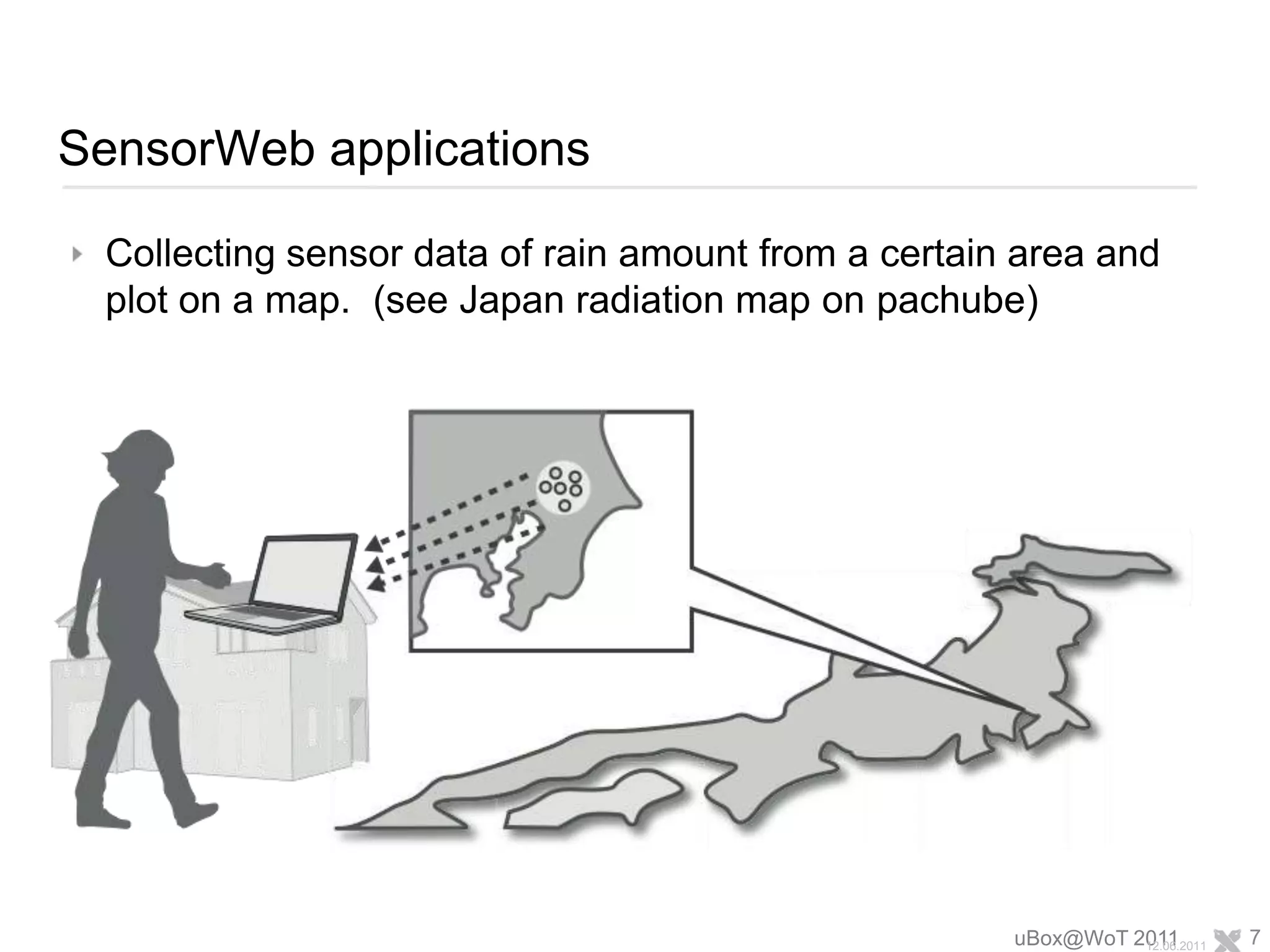 SensorWeb applicationsCollecting sensor data of rain amount from a certain area and plot on a map.  (see Japan radiation map on pachube)uBox@WoT 201112.06.20117