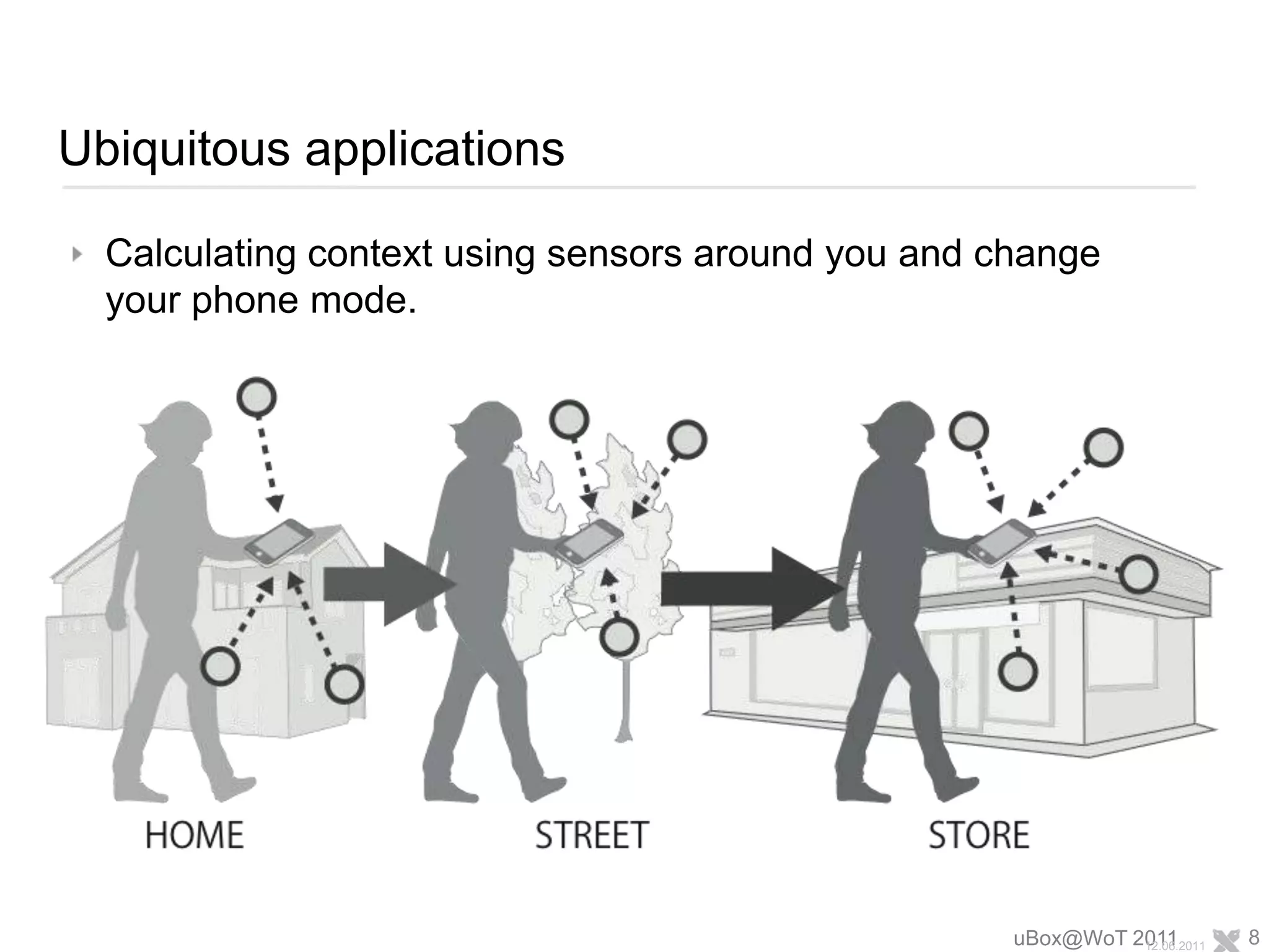 Ubiquitous applicationsCalculating context using sensors around you and change your phone mode.uBox@WoT 201112.06.20118