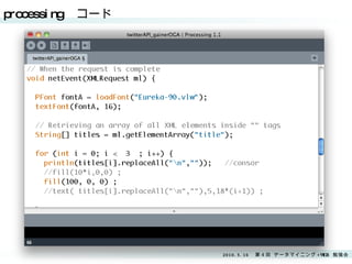 processing  コード 