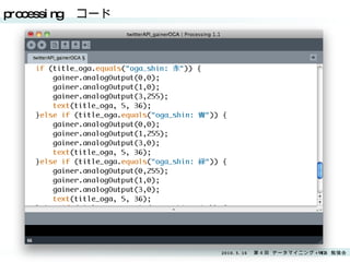 processing  コード 
