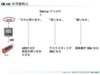 Gainer の可能性① Twitter でつぶやく 「暗いなぁ」 「暑いなぁ」 「今から帰ります」 USB web 出力 デスクスタンドが ON になる 扇風機が ON になる LED が点灯 家族の帰りを知らせる 