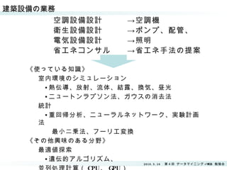 建築設備の業務 空調設備設計　　　->空調機 衛生設備設計　　　->ポンプ、配管、 電気設備設計　　　->照明 省エネコンサル　　->省エネ手法の提案 《使っている知識》 室内環境のシミュレーション 　•熱伝導、放射、流体、結露、換気、昼光 　•ニュートンラプソン法、ガウスの消去法 統計 　•重回帰分析、ニューラルネットワーク、実験計画法 　　最小二乗法、フーリエ変換 《その他興味のある分野》 最適値探索 　•遺伝的アルゴリズム、 　 並列処理計算（ CPU 、 GPU ） 