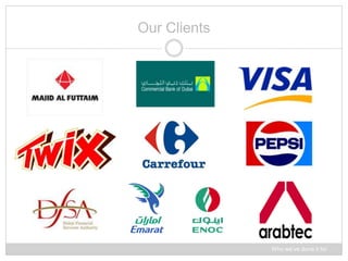 Webology examples | PPTX | Web Design and HTML | Internet