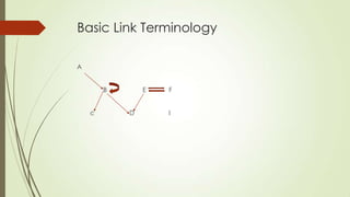 Basic Link Terminology
A
B E F
c D I
 