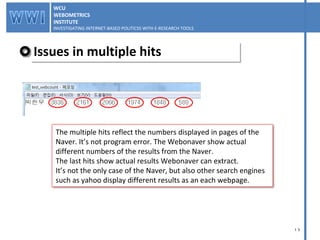 Issues in multiple hits WCU WEBOMETRICS INSTITUTE INVESTIGATING INTERNET-BASED POLITICSS WITH E-RESEARCH TOOLS  WCU WEBOMETRICS INSTITUTE INVESTIGATING INTERNET-BASED POLITICSS WITH E-RESEARCH TOOLS  The multiple hits reflect the numbers displayed in pages of the Naver. It’s not program error. The Webonaver show actual different numbers of the results from the Naver.  The last hits show actual results Webonaver can extract.  It’s not the only case of the Naver, but also other search engines such as yahoo display different results as an each webpage. 