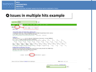 Issues in multiple hits example WCU WEBOMETRICS INSTITUTE INVESTIGATING INTERNET-BASED POLITICSS WITH E-RESEARCH TOOLS  WCU WEBOMETRICS INSTITUTE INVESTIGATING INTERNET-BASED POLITICSS WITH E-RESEARCH TOOLS  