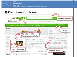 Component of Naver WCU WEBOMETRICS INSTITUTE INVESTIGATING INTERNET-BASED POLITICSS WITH E-RESEARCH TOOLS  WCU WEBOMETRICS INSTITUTE INVESTIGATING INTERNET-BASED POLITICSS WITH E-RESEARCH TOOLS  Log-in The articles title  (changing automatically ) The press linked Today’s  issues Quick menu browser window 