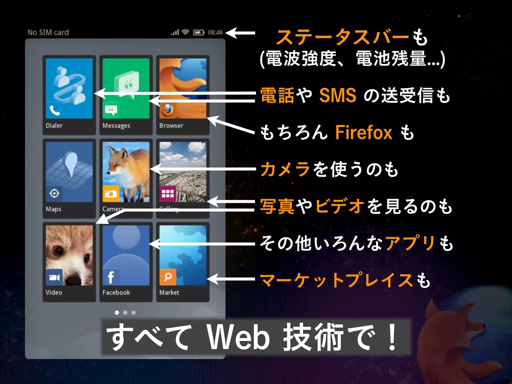 ステータスバーも
      (電波強度、電池残量...)

      電話や SMS の送受信も

      もちろん Firefox も

      カメラを使うのも

      写真やビデオを見るのも

      その他いろんなアプリも

      マーケットプレイスも


すべて Web 技術で！
 