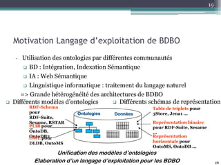 Web ontologie language (par RAFEH Aya et VAILLEUX Arnaud)