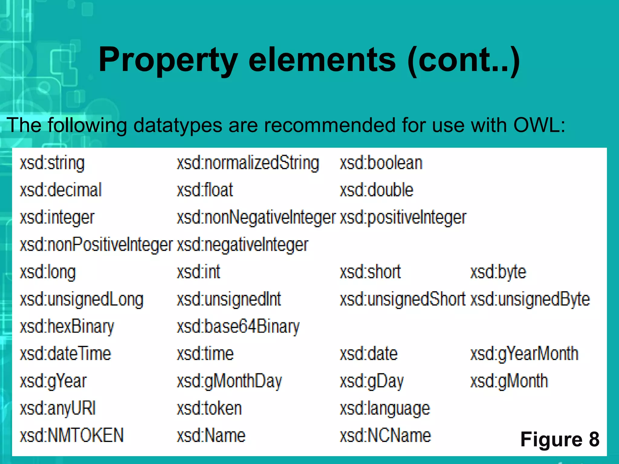 Property elements (cont..)
The following datatypes are recommended for use with OWL:
Figure 8
 