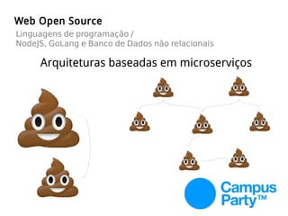 Web Open Source
Linguagens de programação /
NodeJS, GoLang e Banco de Dados não relacionais
Arquiteturas baseadas em microserviços
 