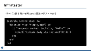 describe server(:app) do
describe http('http://app') do
it "responds content including 'Hello'" do
expect(response.body).to include('Hello')
end
end
end
 