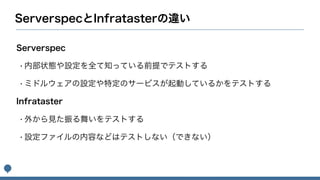 Webオペレーション研修イントロダクション