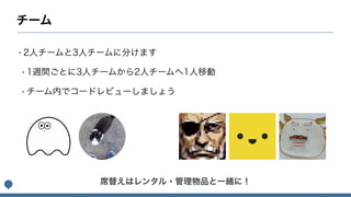 Webオペレーション研修イントロダクション