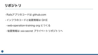 Webオペレーション研修イントロダクション