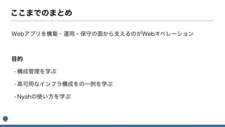 Webオペレーション研修イントロダクション