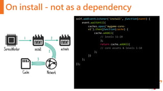 On install - not as a dependency
self.addEventListener('install', function(event) {
event.waitUntil(
caches.open('mygame-core-
v1').then(function(cache) {
cache.addAll(
// levels 11-20
);
return cache.addAll(
// core assets & levels 1-10
);
})
);
});
 