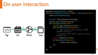 On user interaction
document.querySelector('.cache-
article').addEventListener('click', function(event) {
event.preventDefault();
var id = this.dataset.articleId;
caches.open('mysite-article-' +
id).then(function(cache) {
fetch('/get-article-urls?id=' +
id).then(function(response) {
// /get-article-urls returns a JSON-
encoded array of
// resource URLs that a given article
depends on
return response.json();
}).then(function(urls) {
cache.addAll(urls);
});
});
});
 