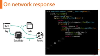 On network response
self.addEventListener('fetch', function(event) {
event.respondWith(
caches.open('mysite-
dynamic').then(function(cache) {
return
cache.match(event.request).then(function
(response) {
return response ||
fetch(event.request).then(function(res
ponse) {
cache.put(event.request,
response.clone());
return response;
});
});
})
);
});
 