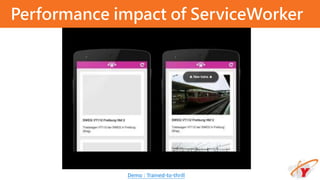 Performance impact of ServiceWorker
Demo : Trained-to-thrill
 
