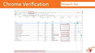 Chrome Verification Network Tab
 
