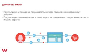 ДЛЯ ЧЕГО ЭТО НУЖНО?
• Понять причины поведения пользователя, которое привело к конверсионному
действию

• Получить представление о том, в какие маркетинговые каналы следует инвестировать
и каким образом
 