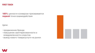 100% ценности конверсии присваивается
первой точке взаимодействия
FIRST TOUCH
• продвижение бренда

• повышение заинтересованности и
осведомленности клиентов

• вывод нового товара/услуги на рынок
Цели:
 