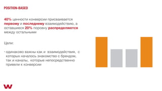 POSITION-BASED
40% ценности конверсии присваивается
первому и последнему взаимодействию, а
оставшиеся 20% поровну распределяются
между остальными
• одинаково важны как и взаимодействия, c
которых началось знакомство с брендом,
так и каналы, которые непосредственно
привели к конверсии
Цели:
 