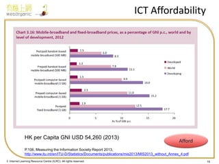 © Internet Learning Resource Centre (ILRC). All rights reserved. 
ICT Affordability 
18 
P.106, Measuring the Information Society Report 2013, http://www.itu.int/en/ITU-D/Statistics/Documents/publications/mis2013/MIS2013_without_Annex_4.pdf 
HK per Capita GNI USD 54,260 (2013)  