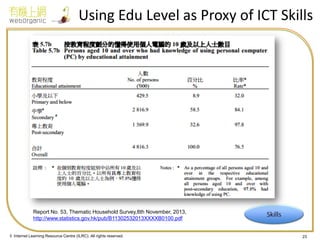 © Internet Learning Resource Centre (ILRC). All rights reserved. 
Using Edu Level as Proxy of ICT Skills 
23 
Report No. 53, Thematic Household Survey,8th November, 2013, http://www.statistics.gov.hk/pub/B11302532013XXXXB0100.pdf  