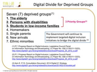 © Internet Learning Resource Centre (ILRC). All rights reserved. 
Digital Divide for Deprived Groups 
25 
(3) Item E, P.10, Consultation Document, 2014 Digital 21 Strategy, http://www.digital21.gov.hk/eng/relatedDoc/download/2014D21S-booklet.pdf 
Seven (7) deprived groups(1) 
1.The elderly 
2.Persons with disabilities 
3.Students in low-income families 
4.Homemakers 
5.Single parents 
6.New arrivals 
7.Ethnic minorities 
(2) P.1, Progress Report on Digital Inclusion, Legislative Council Panel 
on Information Technology and Broadcasting, LC Paper No. CB(1)1783/11-12(03), http://www.digital21.gov.hk/eng/relatedDoc/download/Progress_DI_2012_e.pdf 
3 Priority Groups(2) 
(1) P.7, Progress Report on Digital Inclusion, Legislative Council Panel 
on Information Technology and Broadcasting, LC Paper No. CB(1)1783/11-12(03), http://www.digital21.gov.hk/eng/relatedDoc/download/Progress_DI_2012_e.pdf 
The Government will continue to implement targeted digital inclusion initiatives to bridge the digital divide (3)  