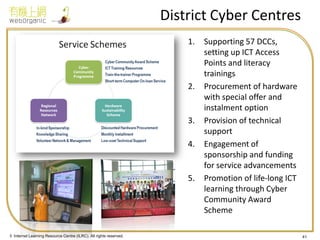 © Internet Learning Resource Centre (ILRC). All rights reserved. 
District Cyber Centres 
1.Supporting 57 DCCs, setting up ICT Access Points and literacy trainings 
2.Procurement of hardware with special offer and instalment option 
3.Provision of technical support 
4.Engagement of sponsorship and funding for service advancements 
5.Promotion of life-long ICT learning through Cyber Community Award Scheme 
41  