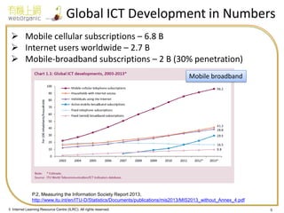 © Internet Learning Resource Centre (ILRC). All rights reserved. 
Global ICT Development in Numbers 
5 
Mobile broadband 
Mobile cellular subscriptions – 6.8 B 
Internet users worldwide – 2.7 B 
Mobile-broadband subscriptions – 2 B (30% penetration) 
P.2, Measuring the Information Society Report 2013, http://www.itu.int/en/ITU-D/Statistics/Documents/publications/mis2013/MIS2013_without_Annex_4.pdf  