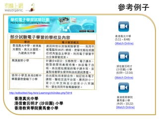 參考例子
http://edbsdited.fwg.hk/e-Learning/chi/index.php?id=4
香港真光中學
浸信會呂明才 (沙田圍) 小學
香港教育學院賽馬會小學
香港真光中學
(5:11 – 8:48)
浸信會呂明才
(沙田圍) 小學
(6:09 – 13:16)
香港教育學院
賽馬會小學
(4:05 – 10:22)
(Watch Online)
(Watch Online)
(Watch Online)
 