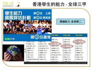 香港學生的能力 - 全球三甲
閱讀能力-全球第二
 