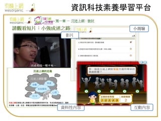 資訊科技素養學習平台
資料性內容
小測驗
互動內容
影片
 