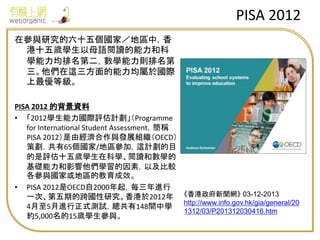 PISA 2012
在參與研究的六十五個國家／地區中，香
港十五歲學生以母語閱讀的能力和科
學能力均排名第二，數學能力則排名第
三。他們在這三方面的能力均屬於國際
上最優等級。
PISA 2012 的背景資料
• 「2012學生能力國際評估計劃」（Programme
for International Student Assessment，簡稱
PISA 2012）是由經濟合作與發展組織（OECD）
策劃，共有65個國家/地區參加，這計劃的目
的是評估十五歲學生在科學、閱讀和數學的
基礎能力和影響他們學習的因素，以及比較
各參與國家或地區的教育成效。
• PISA 2012是OECD自2000年起，每三年進行
一次、第五期的跨國性研究。香港於2012年
4月至5月進行正式測試，總共有148間中學
約5,000名的15歲學生參與。
《香港政府新聞網》 03-12-2013
http://www.info.gov.hk/gia/general/20
1312/03/P201312030416.htm
 