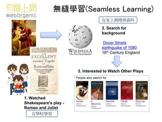 2. Search for
background
Dover Straits
earthquake of 1580
16th Century England
3. Interested to Watch Other Plays
1. Watched
Shakespeare's play -
Romeo and Juliet
無縫學習(Seamless Learning)
在家上網搜尋資料
在學校學習
 