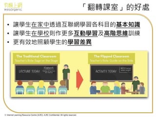 © Internet Learning Resource Centre (ILRC). ILRC Confidential. All rights reserved.
「翻轉課室」的好處
• 讓學生在家中透過互聯網學習各科目的基本知識
• 讓學生在學校則作更多互動學習及高階思維訓練
• 更有效地照顧學生的學習差異
 