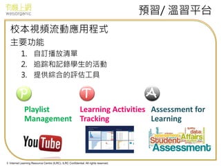 © Internet Learning Resource Centre (ILRC). ILRC Confidential. All rights reserved.
校本視頻流動應用程式
主要功能
1. 自訂播放清單
2. 追踪和記錄學生的活動
3. 提供綜合的評估工具
預習/ 溫習平台
Playlist
Management
Learning Activities
Tracking
Assessment for
Learning
P T A
 