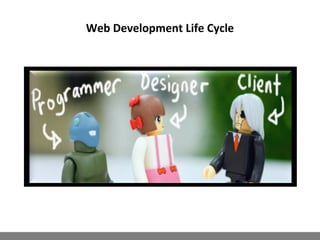 Web Development Life Cycle
 