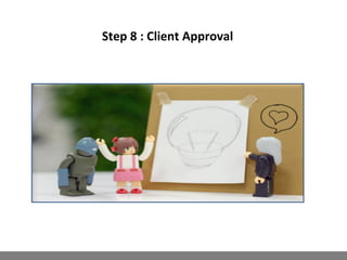 Step 8 : Client Approval
 