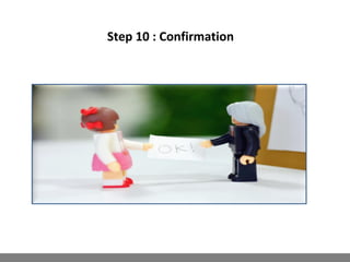 Step 10 : Confirmation
 