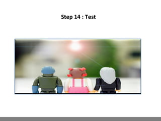 Step 14 : Test
 
