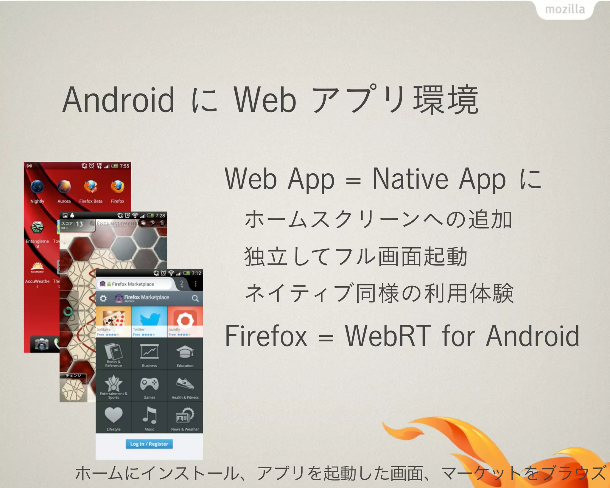 Android に Web アプリ環境
Web App = Native App に
ホームスクリーンへの追加
独立してフル画面起動
ネイティブ同様の利用体験
Firefox = WebRT for Android
ホームにインストール、アプリを起動した画面、マーケットをブラウズ
 