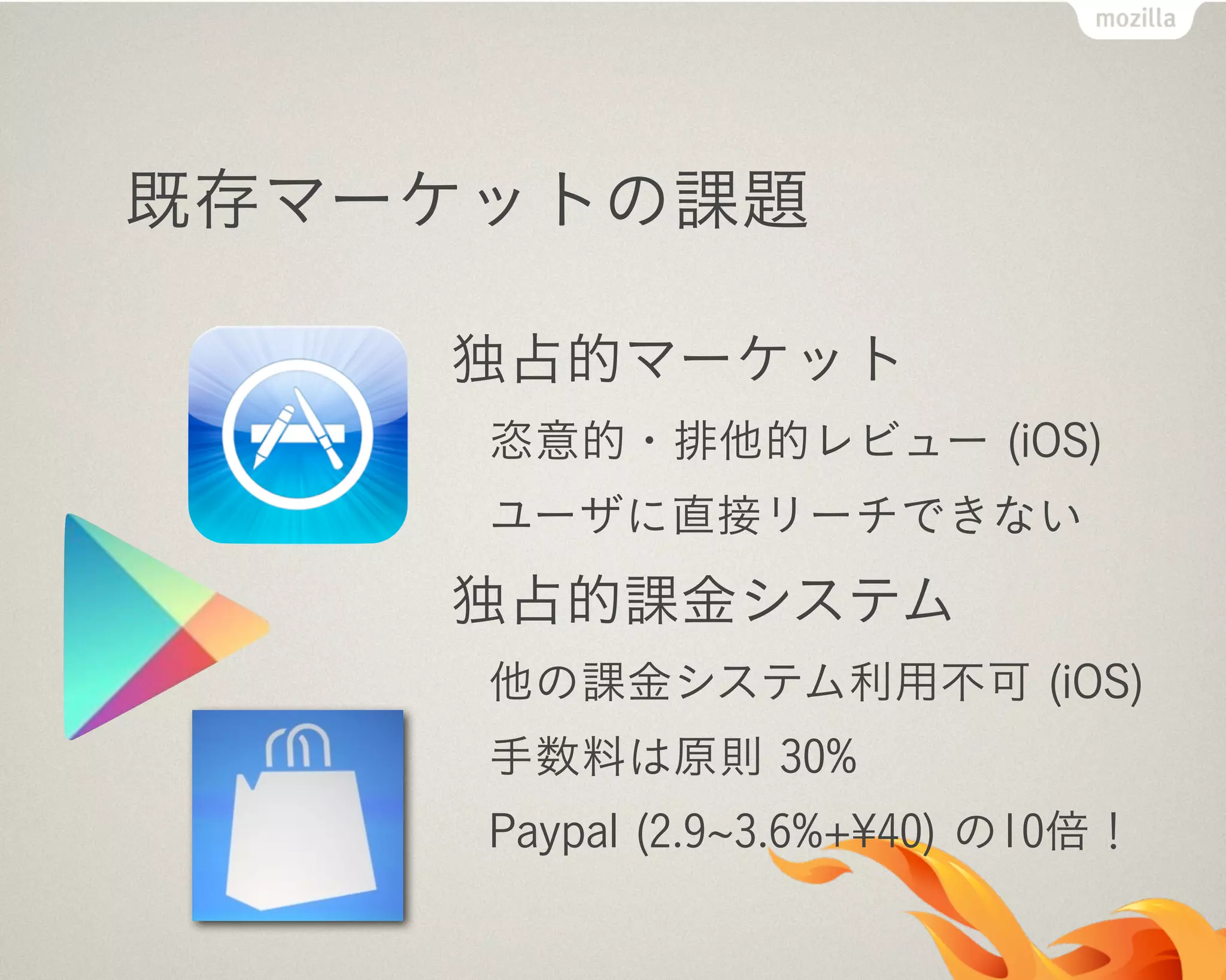 既存マーケットの課題
独占的マーケット
恣意的・排他的レビュー (iOS)
ユーザに直接リーチできない
独占的課金システム
他の課金システム利用不可 (iOS)
手数料は原則 30%
Paypal (2.9 3.6%+¥40) の10倍！
 