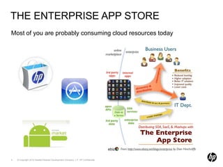 The Enterprise App storeMost of you are probably consuming cloud resources today